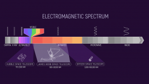 EM_Spectrum