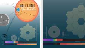 Hubble_vs_webb